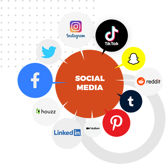 #1 Social Media Management Services, Marketing & Optimization Agency in Honolulu ,Hawaii