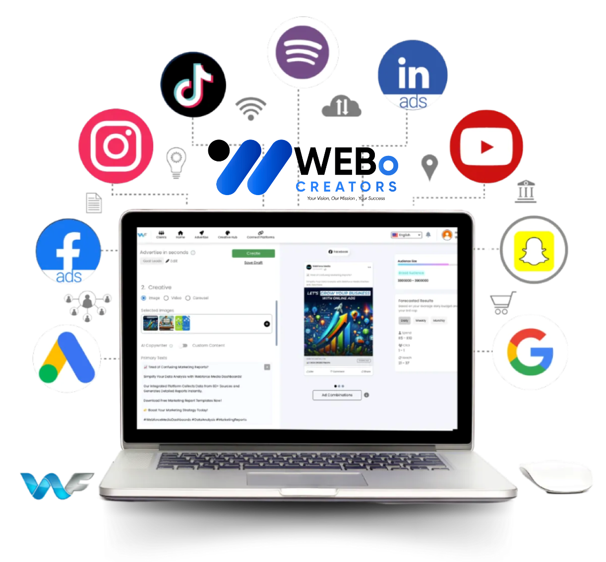 Best Ads Management & SEM Social Marketing Ads Agency in Honolulu ,Hawaii