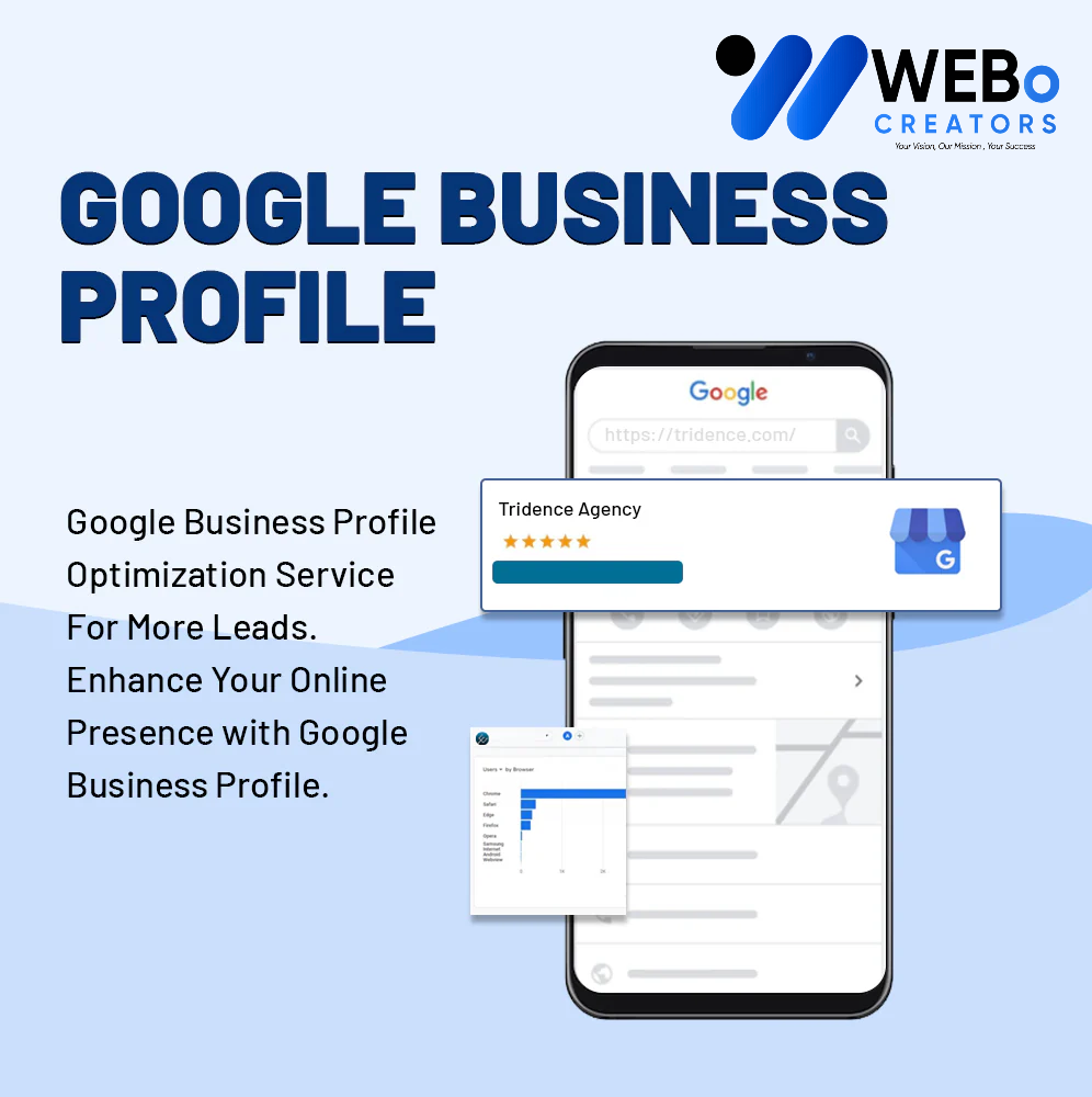 GMB/ GBP - Google My Business Optimization for Better Google Maps Rankings in Honolulu ,Hawaii