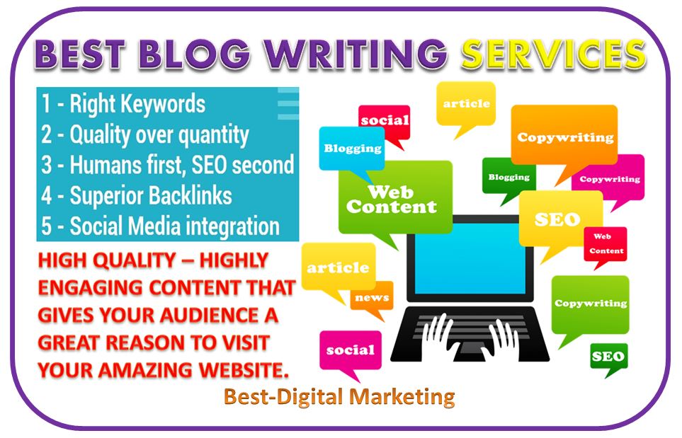 SEO ranking and website presence from Blog Writing Agency in Honolulu ,Hawaii 2026