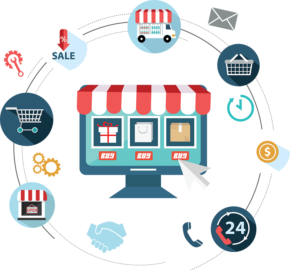 best online store setup Honolulu ,Hawaii 2026 ecommerce website for dropshipping business